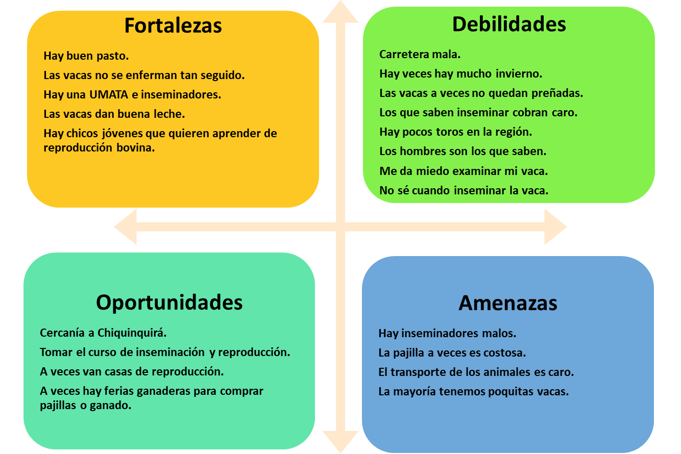 Diagrama

Descripción generada automáticamente