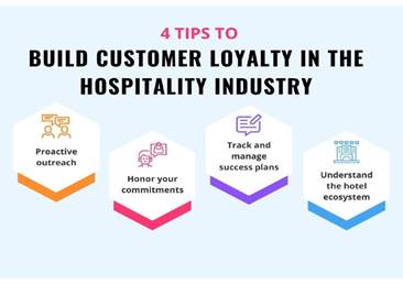Build Customer Loyalty in the Hospitality Industry - Ideal Hospitality  Partners Group - Medium