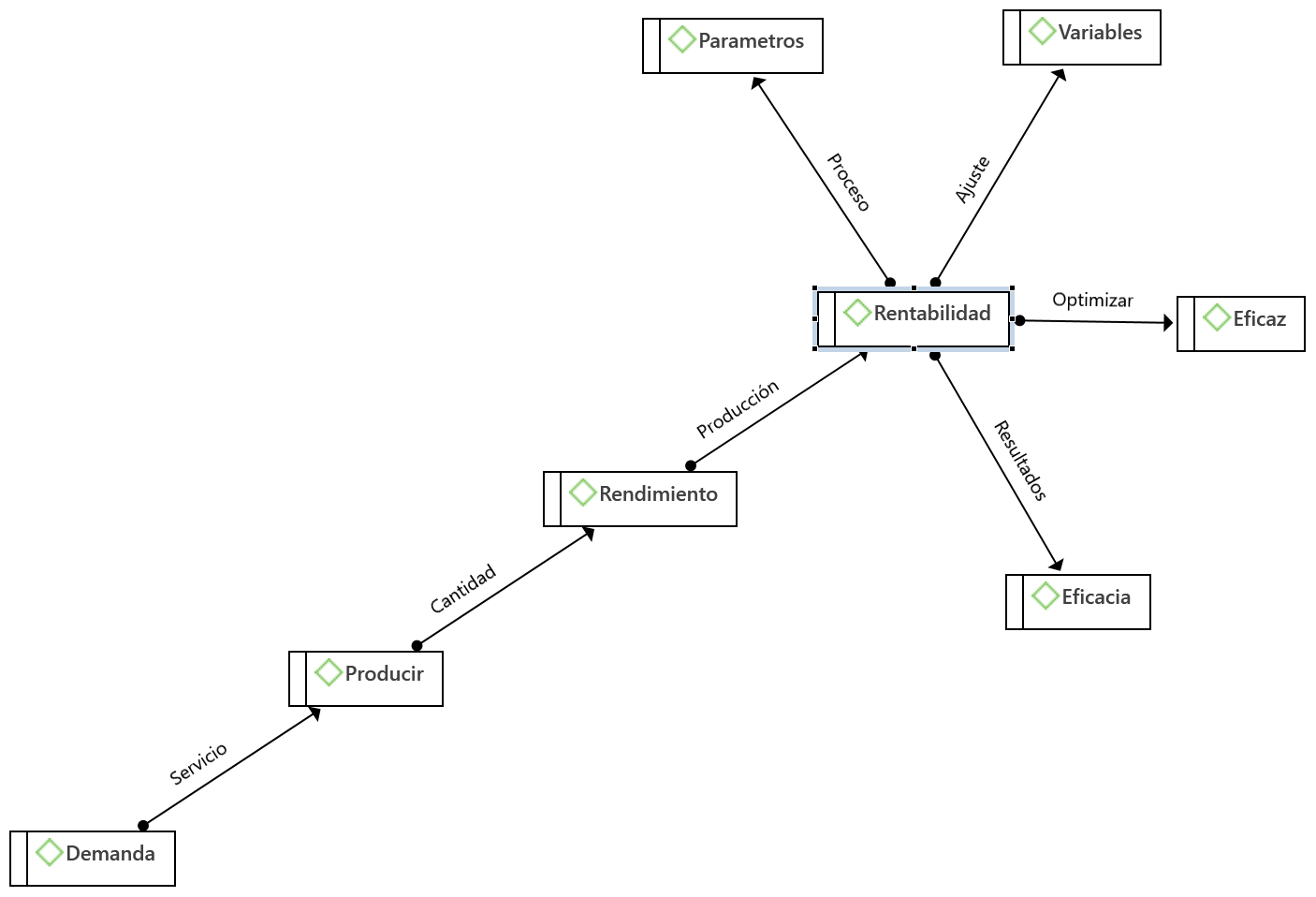 Diagrama

Descripción generada automáticamente